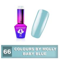 Gel lak Colours by Molly 10ml - Baby Blue